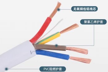 什么叫屏蔽电缆？电缆屏蔽层又是什么？